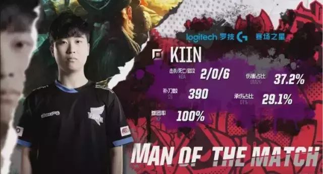 赛的理解与 赛的理解与