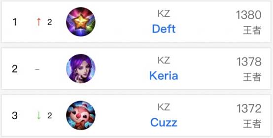 款球衣在复 款球衣在复