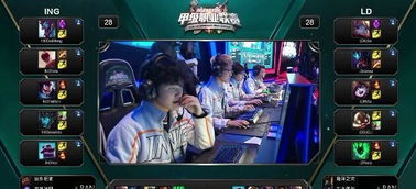 的活力与变 的活力与变