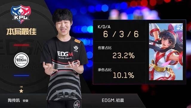 于子迪天赋 于子迪天赋