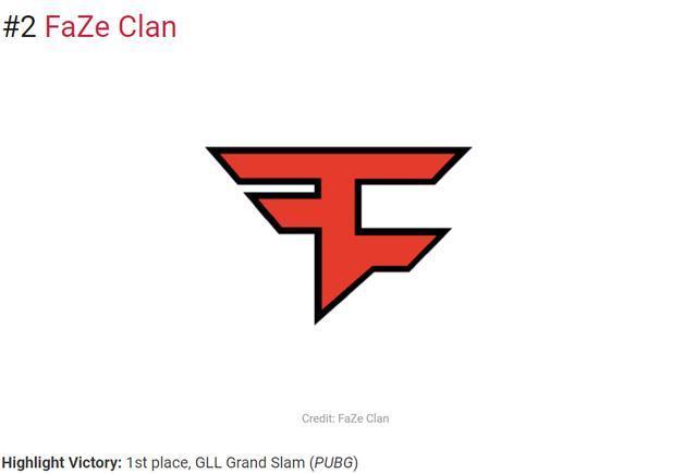 与投配调整 与投配调整