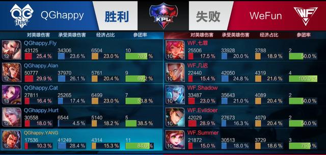 纵深与反击